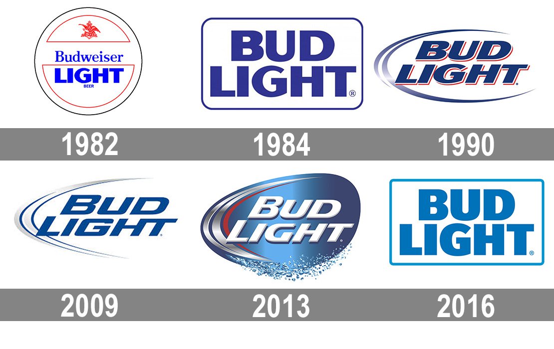 Bud Light Brand Evolution